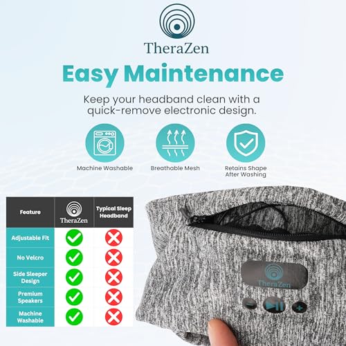 TheraZen Adjustable Wireless Comfort Headband - Bluetooth Headphones Headband for Exercise, Sleep, Travel, and Relaxation - image 6