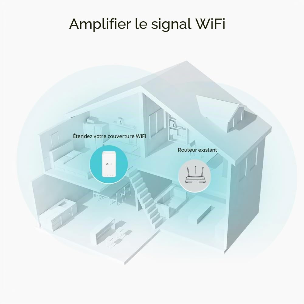 TP-Link Routeur Archer MR550 4G+ Cat6 300 Mbps, Wi-FI AC1200 Double Bande & Répéteur WiFi RE330 Amplificateur WiFi AC1200 Mbps,WiFi Extender jusqu'à 120㎡, Bouton WPS, Play and Plug