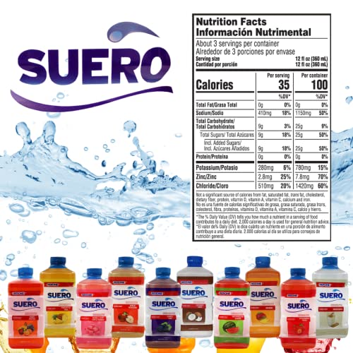 Repone Suero Electrolyte Solution With Zinc, Rehydrates, Restores Minerals And Nutrients, Pineapple Flavor, 33.8 Fl Oz (Pack Of 2) #TOP3