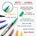 15 Paint Pens - Paint Marker Pens, Water Based Colors for Kids Adults, Sun - Water Resistant Fine Point, Paint on Rock, Wood, Glass, Ceramic, Metal, Clothes, Skin - Almost All Surfaces Model 2020