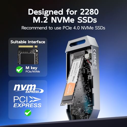 Cofre externo MAIWO 80Gbps para SSD M.2 NVMe 2280 con ventilador miniatura 3