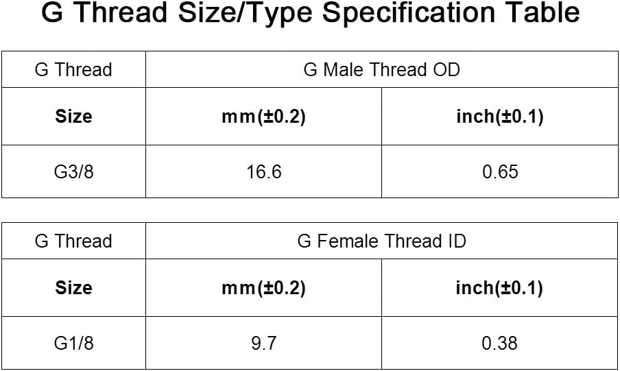 Buy Uxcell Air Compressor Check Valve G3 8 X M14 X G1 8 Male Thread 3 Way Pneumatic Accessory Brass 3pcs Online In Usa B07mtb87nz Buy Uxcell Air Compressor Check Valve G3 8 X M14 X G1 8 Male Thread 3 Way Pneumatic Accessory Brass 3pcs Online In Usa B07mtb87nz