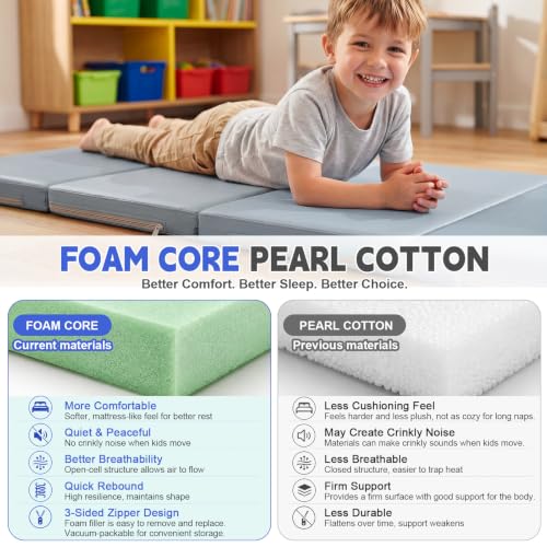 Image of Wesiti 5 Pcs Nap Mats for Preschool 47 x 24 inch 1.37 inch Thick Folding Rest Mat 4 Section, Sleeping Pad for Kids Children Daycare Nap School Classroom Kindergarten Daycare Travel Home, Blue Green