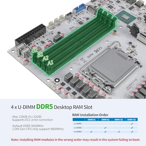 Image of W680 12 Bay NAS ATX10Gbps Server NAS Motherboard Workstation /Server Grad Four ddr5 Two hdmi Two dp, 2x2.5G 3xnvme Support vPro Remote Management Function（Motherboard+3xSFF8643