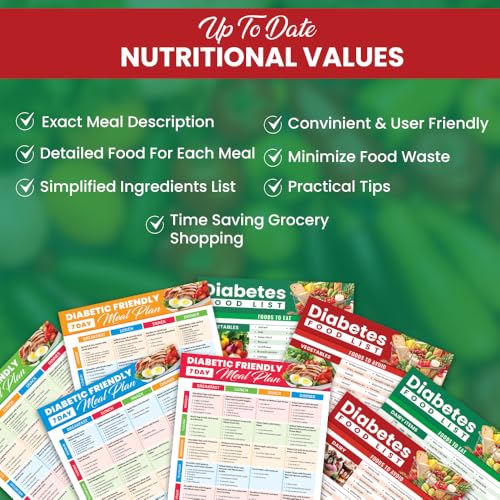 Diabetic Meal Planner – 4-Week Low Carb & Low Sugar Meal Plan Chart for Type 2 Diabetes – Diabetes-Friendly Meal Prep Guide with Recipes, Portion Control – Easy to Use