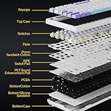 EPOMAKER Ajazz AK820 Pro 75% Gasket-mounted Mechanical Keyboard with TFT Screen, 3 Modes(Bluetooth 5.1/2.4G Wireless & Type-C Wired), Sound Dampening Foams (Grey, Ajazz Gift Switch) - Image 5