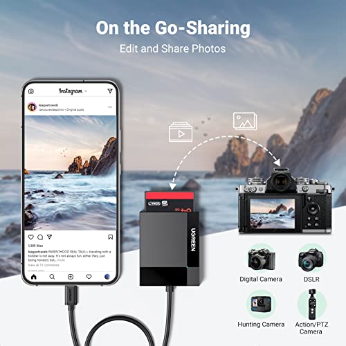 Ugreen Usb C Sd Card Reader 4-In-1 Memory Card Adapter External Sd Micro Sd Ms Cf Compact Flash Camera Card Reader Compatible With Steam Deck, Hubs, Macbook Mini 2023/Pro, Ipad, Etc #TOP2