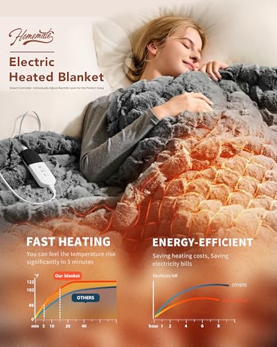Image of Homemate Electric Heated Throw Blanket - 50 inchx60 inch Luxury Faux Fur Heating Bed Blankets with 10 Heating Levels 8 Hours Auto Off Fast Heating Over-Heated Protection Ultra Soft Warm Flannel ETL Certified
