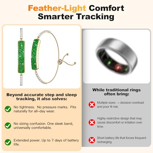 Image of Smart Bracelet for Women,Daily Fitness Activity Tracker /Heart Rate Tracking /Sleep Tracking /Step Counter,1ATM Waterproof,Multiple Sport Modes, Fitness Tracking Wearable with Free App, 2 Bands
