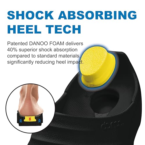 danoo& Healing Max M1 Unisex Lightweight Clog & Mule Slip On Thick Cushion Comfortable Medical Nursing Orthotic Footwear for Plantar Fasciitis, Joints, and Post-Workout with Arch Support3