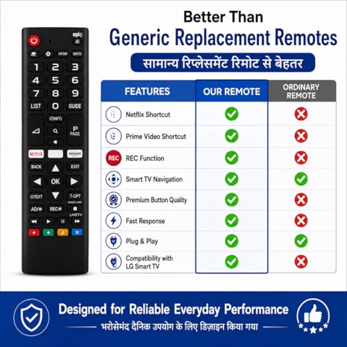 Image of Replacement Remote Compatible with LG Smart TV | Universal Remote for LG LED OLED WebOS TVs (32 /43 /50 /55 Inch) with Hotkeys Netflx, Amazn | No Setup Required