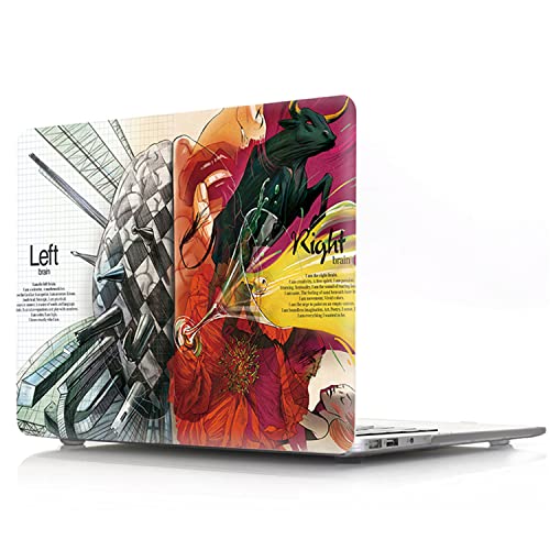 Carcasa rígida para MacBook Pro 15 que evita arañazos en tu computadora y cuida tu teclado