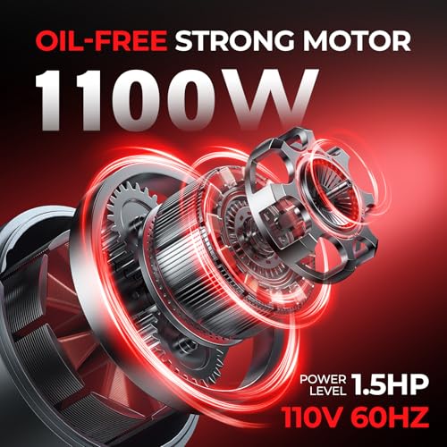 Image of 8 Gallon Ultra Quiet Air Compressor with Two Quick Couplers, 1.5HP MAX 115PSI Oil-Free Air Compressor Steel Tanks, 70dB Air Compressor with Wheels for Spray Painting, Auto Repair, Woodwork Nailing