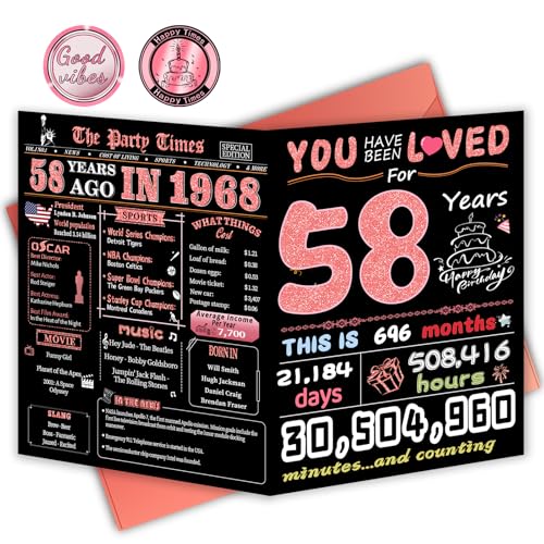 FOBELEC 58th Birthday Card, 58th Birthday Decorations for Women, Happy Birthday Cards for 58 Year Old Mother, Birthday Gifts for Wife, Back in 1968
