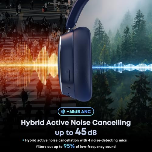 Image of Hybrid Active Noise Cancelling Bluetooth Headphones Wireless Headphones