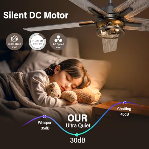 Image of 52 Inch Black Caged Ceiling Fans with Lights and Remote, No Light Bulbs