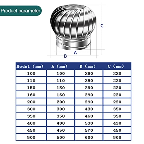 Capot de cheminée rotatif en acier inoxydable 304 premium