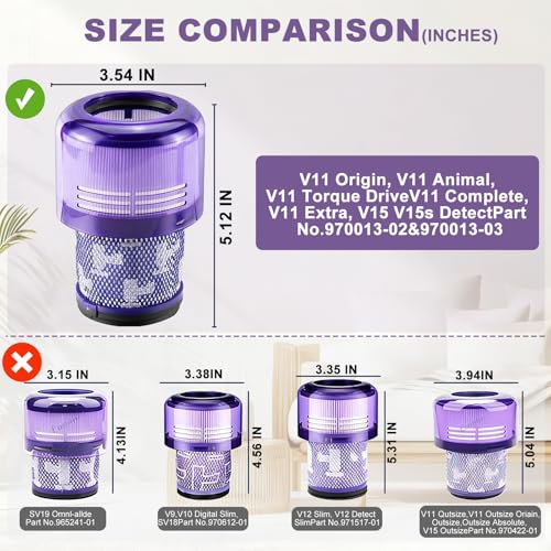 Image of 2 Pack Filter Replacement for Dyson V11 Origin V11 Torque Drive V11 Animal V11 Complete V11 Extra V15 Detect V15s Detect Submarine Vacuums, Compare to Part 970013-02