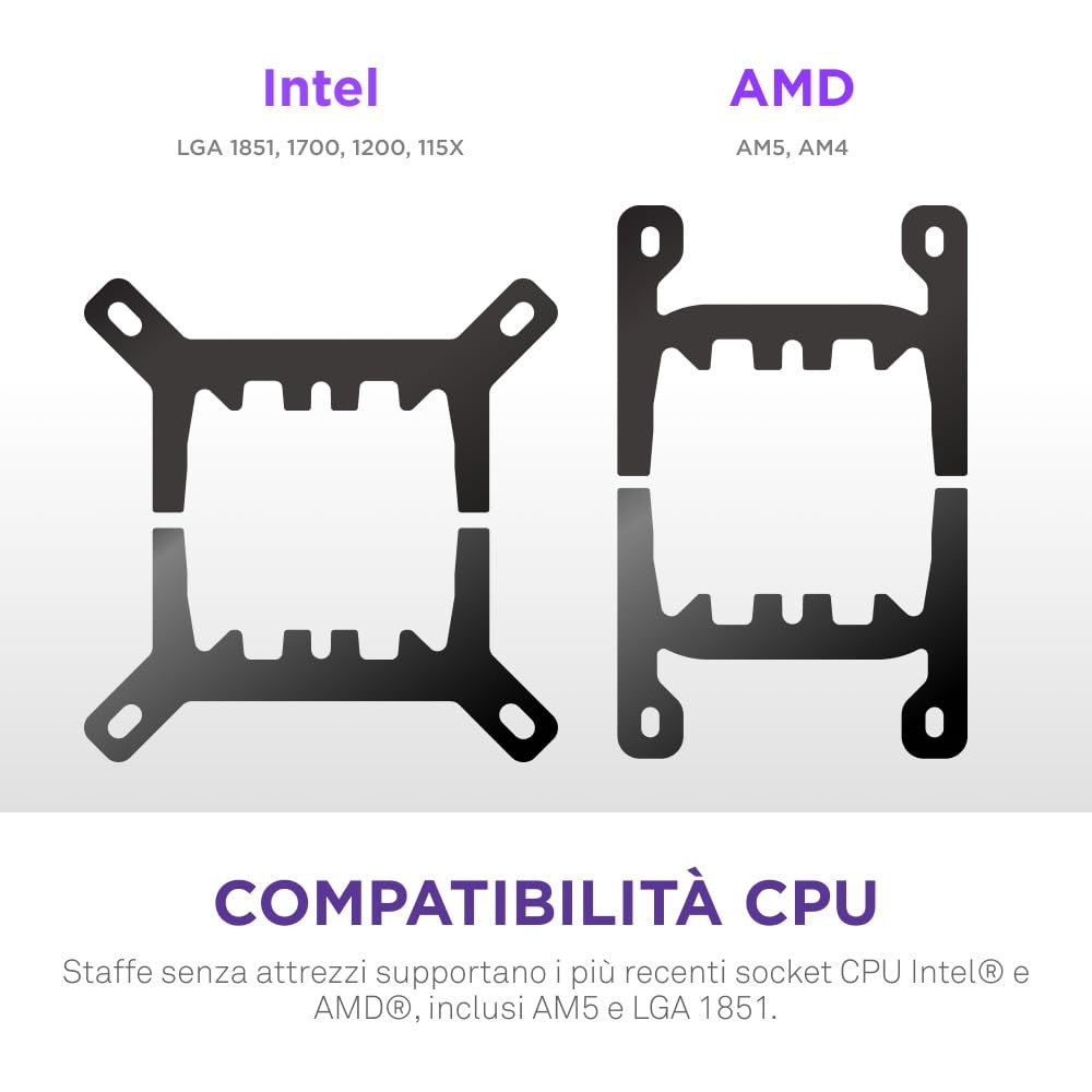 NZXT Kraken Plus 240 RGB - Dissipatore CPU AIO 240mm, LCD - Bianco | AIO 240mm con LCD personalizzabile, ventola F240 RGB Core e NZXT Turbine Pump. Temp migliori, RGB sincronizzato via CAM.