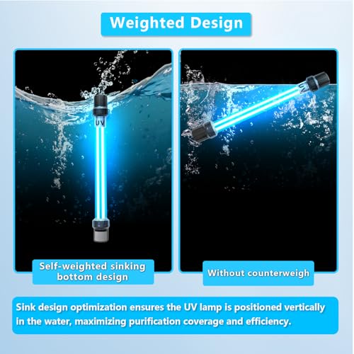 Image of 32W Aquarium UV Light for 200-3000 Gallon, Pond UV Light with 17FT Cord
