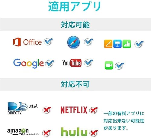 Ipadを買わずに電子楽譜を使うには Iphoneやandroid パソコンだけでも大丈夫 クラシックギター情報ブログ 最高の一音を求めて