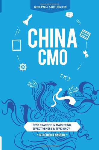 China CMO