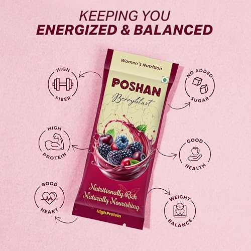 Image of POSHAN Women's Nutrition Protein Bar, 40 g | 8g Protein with 4G Fiber |No Added Sugar, 100% Vegetarian & Gluten-Free| Made with Dates, Ragi and Superfoods| Gut Friendly, No Trans Fat (Pack of 1, Berryblast)