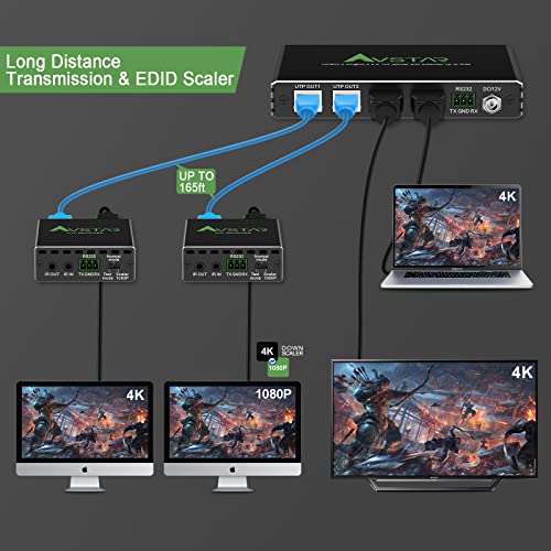 4K@60Hz Hdmi Extender Splitter 1 In 2 Out Over Cat5E/6 Ethernet Up To 165Ft/50M, 4K 60Hz (4:4:4 8Bit). Hdcp2.2, Poe, Edid Management,5.1/7.1Ch, Two Way Ir Remote, Local Loop Out, Down Scaling #TOP3