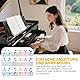 BondEron Klavier Keyboard Noten Aufkleber für 54 61 76 88 Tasten, Abnehmbar Vollfarbe für Weiße Schwarze Tasten, Piano Sticker Keyboard Aufkleber