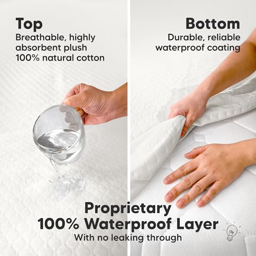 Image of 2-Pack Waterproof Crib Mattress Protector Cover Fitted - Quiet Baby Crib Mattress Pad Sheets, 52 inch x 28 inch Soft Quilted Cotton Baby Sheet, Machine Washable, Easy Fit, Durable (Soft White /Mavy)