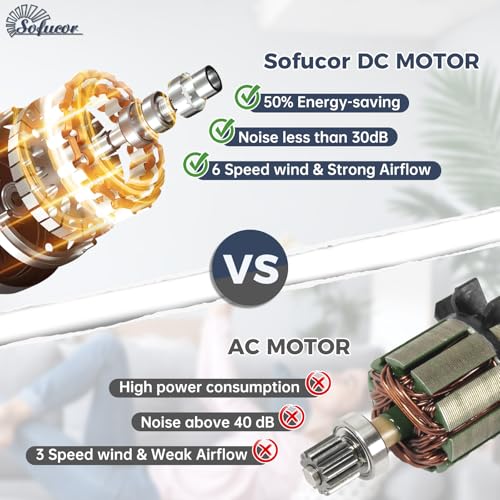 Image of Sofucor 60 Inch Ceiling Fan with Light and Remote, Large 3 Solid Wood Blade