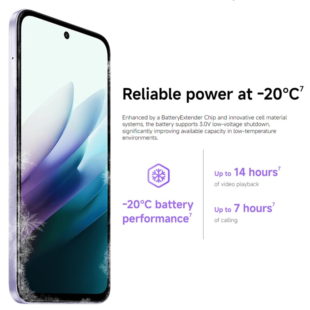 XIAOMI REDMI 15 Smartfon, 8 GB + 256 GB, ekran FHD 6,9", czarny, 7000 mAh, 1080 × 2340 pikseli, szybkie ładowanie 33 W, 144 Hz AdaptiveSync, podwójny aparat AI 50 MP, z ładowarką, bez NFC, Android 15