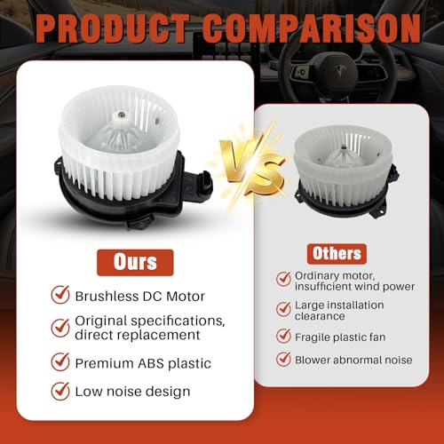 Image of AC Heater Blower Motor with Fan Fit for Toyota Prius C 2012-2019, Replacement for OE# 700328, 8710352210