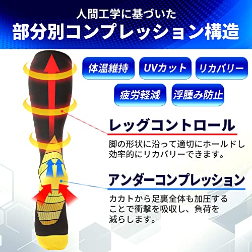 【現役整体師監修】 着圧ソックス 靴下 ふくらはぎ サポータ