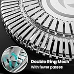 Electric Razor for Men Cordless: Wet/Dry Rotary Shaver Waterproof - USB Fast Charging & Sensitive Skin Care - Pop up Trimmer & Precision Blades - Image 4