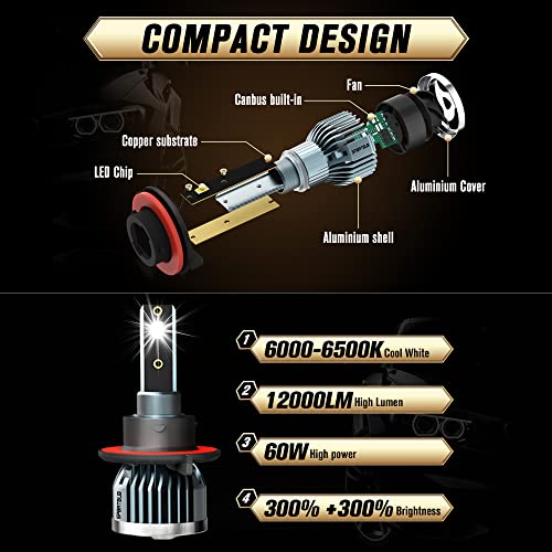 Image of Led Headlight Bulbs, compatible with (2004-2014) FORD F-150 led headlights, 9008 /H13 High & Low Beam Bulbs +9145 LED Fog Light Bulbs, Pack of 4