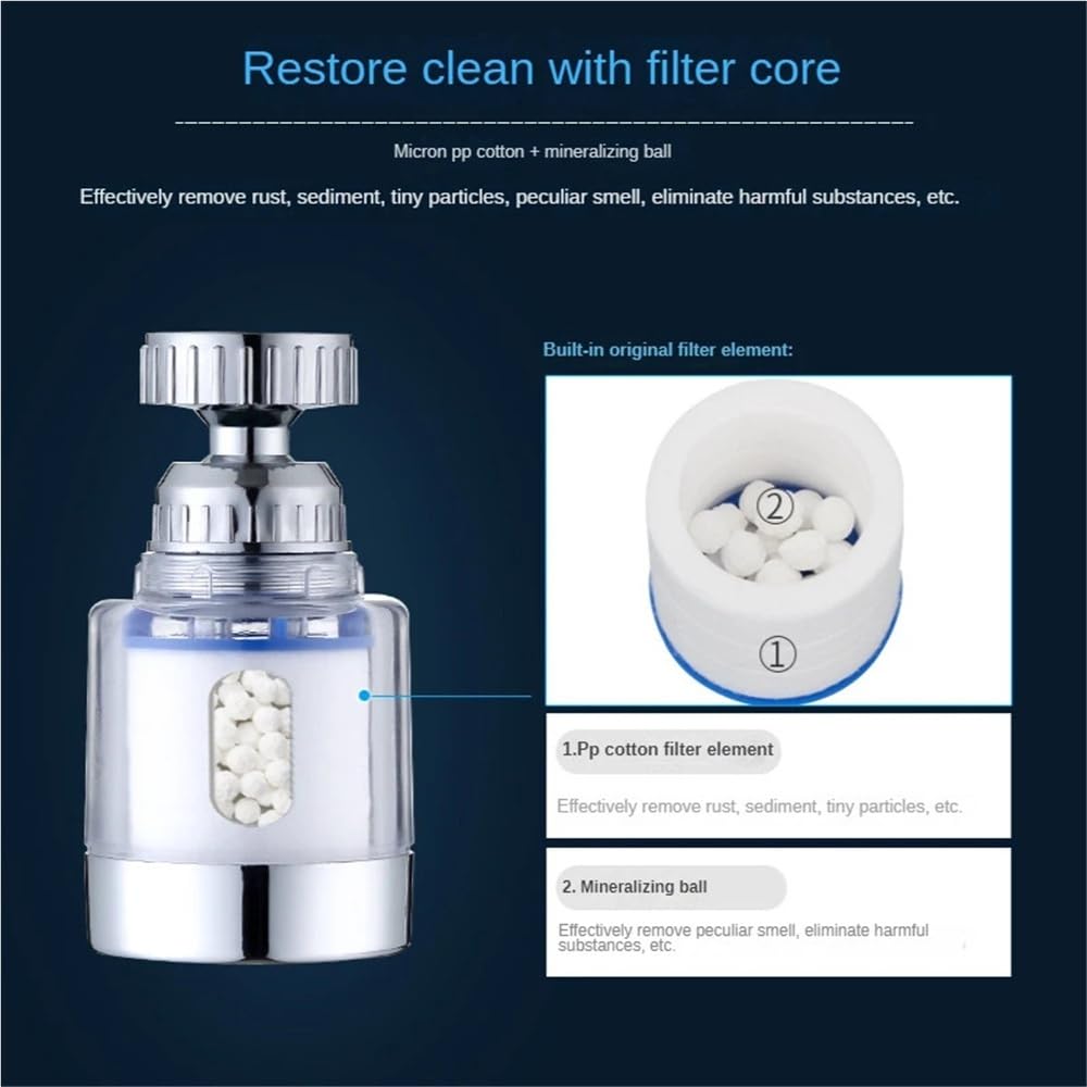 Universeller Wasserhahnfilter, spritzwassergeschützter Duschkopf-Wasserreiniger, Küchenarmatur-Verlängerung (5er-Pack) – Erhöht den Wasserdurchfluss, verbessert die Filtration, EIN