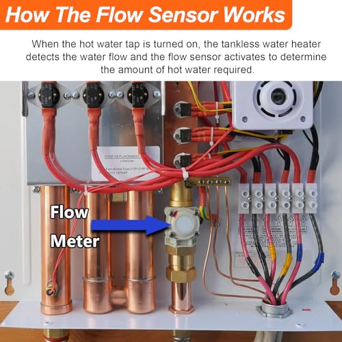 Repuesto de sensor de flujo para calentador eléctrico Ecosmart FSA NFSML 6