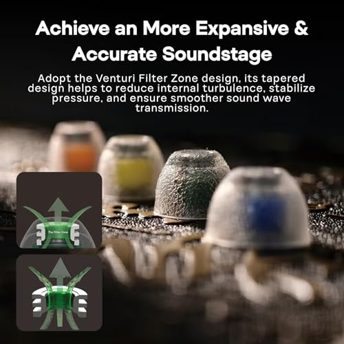 Image of Linsoul Tangzu Tang Sancai Noble Earbud Tips,Stainless Steel IEM Ear Plugs,Replaceable Liquid Silicone Eartips,4 Pairs,Optional XS /S /M /L Size for in Ear Earphones (XS /S /M /L- Each Size)