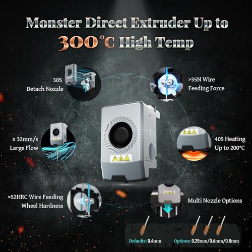 Image of FLASHFORGE AD5X 3D Printer,Multi-Color Printing, 220x220x220mm Build Volume | Max 600mm /s High Speed, CoreXY & Auto Bed Leveling, Large Flow High Temp Direct Extruder, Print Smooth & Precision,Fit PLA-CF