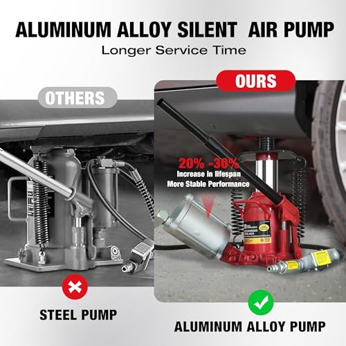 Image of BIG RED TQ20006D-1 Torin Welded Low Profile Pneumatic Hydraulic Car Bottle Jack: Aluminum Alloy Pump and Unique Slow Release Equipment for Auto Repair and House Lift, 20 Ton (40,000 LBs) Capacity, Red