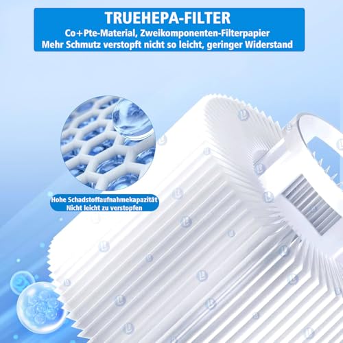 12 Stück Filter VI für Lay-z-Spa, VI Filter Pool, Filterkartuschen VI, Poolfilter Kompatibel mit Bestway 58323E, Kompatibel mit Coleman Saluspa 90427E, PoolFilter Ersetzt die Originalkartusche -(12er)