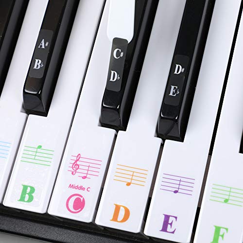 image for Frkell Piano Stickers for 88/61/54/49/37 Key. Colorful Large Bold Lett