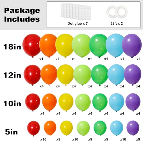 Image of RUBFAC Rainbow Balloon Arch Kit 129pcs Different Sizes Pack of 18 12 10 5 Inch, Latex Colorful Balloons Garland for Birthday Party Decorations