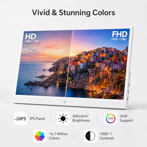 Image of KTC Portable Monitor 15.6 Inch, 1080P FHD USB-C HDMI Laptop Screen for Laptop Phone Mac PS5 Xbox Switch, IPS HDR Travel Second Screen Monitor Extender with Speakers, White, H15F8