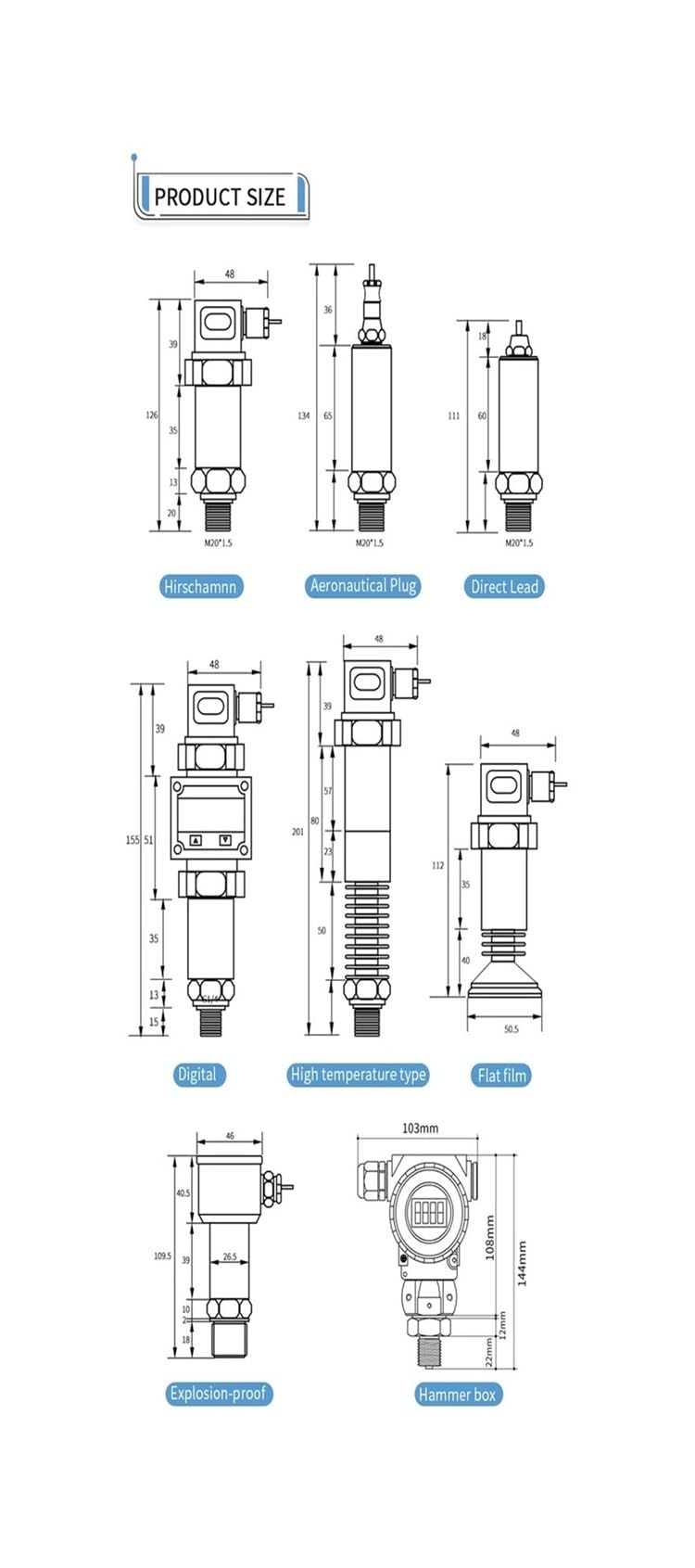 Drucktransmitter 4-20 mA 0-10 V RS485 0-10 bar M20 x 1,5 Drucksensor