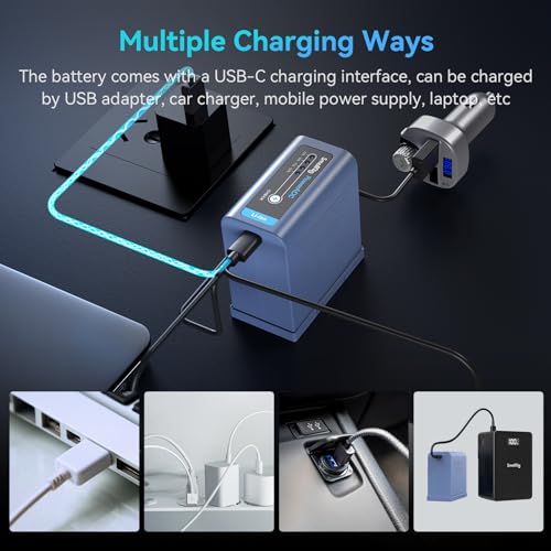 Ficha técnica SMALLRIG NP-F970 Batería de Repuesto de 10500mAh para Sony NP-F970 F960 F950 F930 F550 F570 F750 Batería de Cámara Recargable de Carga Rápida USB-C - 4267 - Fernando Cortés