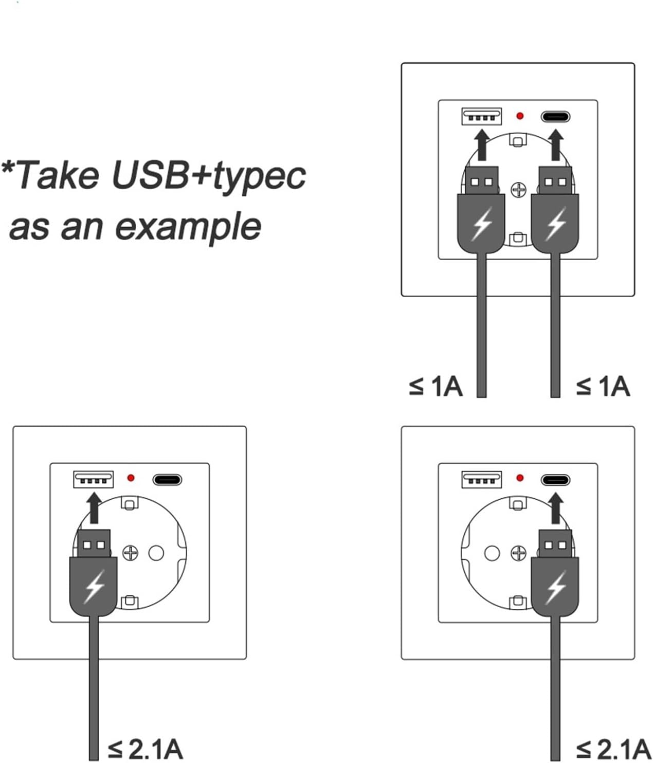 Multi-Size EU Socket with USB-C Charging 82-295mm Aluminum Alloy Wall Outlet Gray Dustproof Shutter & Overload Protection(EU)