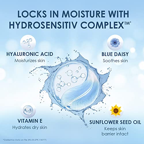 Cetaphil Optimal Hydration Replenishing Body Lotion 237ml | Lightweight moisturizer & non-greasy | Hyaluronic Acid, Sunflower Oil, Blue Daisy extract | Dermatologist Recommended... - Image 4