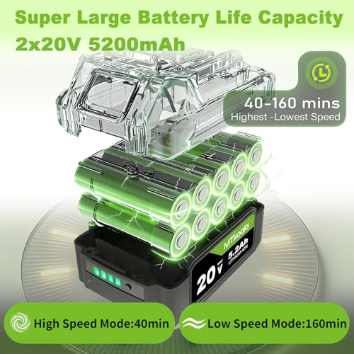 Leaf Blower Cordless, New Upgraded 1200W Brushless Motor Leaf Blower, 700CFM 200MPH with 3 Speed Modes, 160Mins Max Runtime, Handheld Electric Blower for Lawn Care, Yard, Dust & Snow - Image 3
